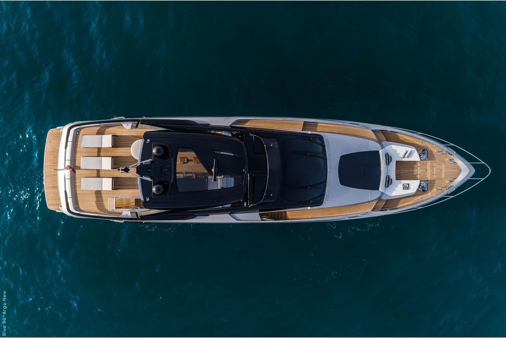 ARGO Birds eye view
